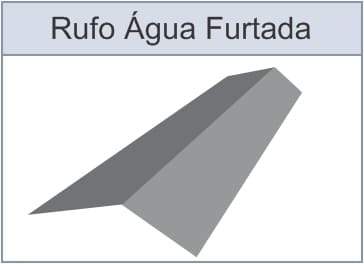 rufo-agua-furtada